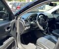 Сірий Джип Compass, об'ємом двигуна 2.36 л та пробігом 75 тис. км за 14200 $, фото 11 на Automoto.ua