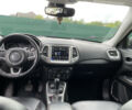 Сірий Джип Compass, об'ємом двигуна 2.4 л та пробігом 155 тис. км за 16000 $, фото 42 на Automoto.ua