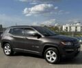 Сірий Джип Compass, об'ємом двигуна 2.4 л та пробігом 86 тис. км за 14200 $, фото 1 на Automoto.ua