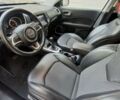 Сірий Джип Compass, об'ємом двигуна 2.36 л та пробігом 57 тис. км за 13800 $, фото 15 на Automoto.ua