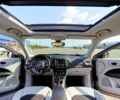Джип Компас 2018 в Киеве на Automoto.ua Серый Джип Компас, объемом двигателя 2.4 л и пробегом 43 тыс. км за 12000 $, фото 7 на Automoto.ua