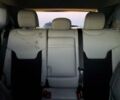 Сірий Джип Compass, об'ємом двигуна 2.4 л та пробігом 116 тис. км за 7300 $, фото 9 на Automoto.ua