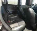 Сірий Джип Compass, об'ємом двигуна 2 л та пробігом 107 тис. км за 2900 $, фото 10 на Automoto.ua