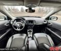 Сірий Джип Compass, об'ємом двигуна 24 л та пробігом 32 тис. км за 16100 $, фото 9 на Automoto.ua