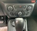 Сірий Джип Compass, об'ємом двигуна 2.4 л та пробігом 108 тис. км за 16200 $, фото 15 на Automoto.ua
