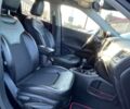 Сірий Джип Compass, об'ємом двигуна 2.4 л та пробігом 190 тис. км за 14600 $, фото 18 на Automoto.ua