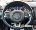 Сірий Джип Compass, об'ємом двигуна 2.4 л та пробігом 88 тис. км за 18200 $, фото 20 на Automoto.ua