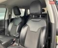 Джип Compass 2019 у Львові на Automoto.ua Сірий Джип Compass, об'ємом двигуна 2.36 л та пробігом 106 тис. км за 15300 $, фото 18 на Automoto.ua
