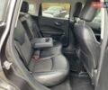 Джип Compass 2019 у Львові на Automoto.ua Сірий Джип Compass, об'ємом двигуна 2.36 л та пробігом 106 тис. км за 15300 $, фото 21 на Automoto.ua