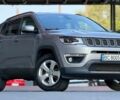 Серый Джип Компас, объемом двигателя 2.4 л и пробегом 130 тыс. км за 14550 $, фото 1 на Automoto.ua