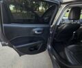 Джип Компас 2019 в Полтаве на Automoto.ua Серый Джип Компас, объемом двигателя 2.36 л и пробегом 175 тыс. км за 15200 $, фото 21 на Automoto.ua