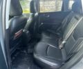 Сірий Джип Compass, об'ємом двигуна 2.4 л та пробігом 95 тис. км за 14000 $, фото 6 на Automoto.ua