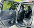 Сірий Джип Compass, об'ємом двигуна 1.96 л та пробігом 65 тис. км за 20999 $, фото 101 на Automoto.ua