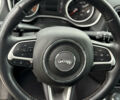 Сірий Джип Compass, об'ємом двигуна 2.4 л та пробігом 39 тис. км за 17900 $, фото 11 на Automoto.ua