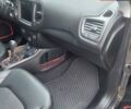 Серый Джип Компас, объемом двигателя 2.4 л и пробегом 152 тыс. км за 15800 $, фото 11 на Automoto.ua