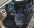Серый Джип Компас, объемом двигателя 2.4 л и пробегом 92 тыс. км за 18100 $, фото 18 на Automoto.ua