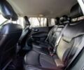 Сірий Джип Compass, об'ємом двигуна 2.4 л та пробігом 46 тис. км за 10400 $, фото 9 на Automoto.ua