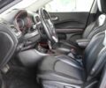Сірий Джип Compass, об'ємом двигуна 2.4 л та пробігом 33 тис. км за 9000 $, фото 8 на Automoto.ua