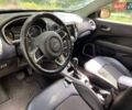 Серый Джип Компас, объемом двигателя 2.36 л и пробегом 66 тыс. км за 15500 $, фото 6 на Automoto.ua