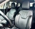 Серый Джип Компас, объемом двигателя 2.36 л и пробегом 68 тыс. км за 15000 $, фото 4 на Automoto.ua