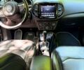 Сірий Джип Compass, об'ємом двигуна 2.4 л та пробігом 114 тис. км за 14500 $, фото 6 на Automoto.ua