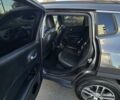 Джип Компас 2019 в Полтаве на Automoto.ua Серый Джип Компас, объемом двигателя 2.36 л и пробегом 175 тыс. км за 15200 $, фото 18 на Automoto.ua