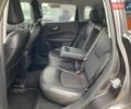 Джип Compass 2019 у Львові на Automoto.ua Сірий Джип Compass, об'ємом двигуна 2.36 л та пробігом 106 тис. км за 15300 $, фото 19 на Automoto.ua