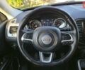Серый Джип Компас, объемом двигателя 2.4 л и пробегом 92 тыс. км за 18100 $, фото 21 на Automoto.ua