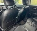 Сірий Джип Compass, об'ємом двигуна 2.4 л та пробігом 116 тис. км за 14000 $, фото 12 на Automoto.ua