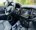 Сірий Джип Compass, об'ємом двигуна 1.96 л та пробігом 65 тис. км за 20999 $, фото 127 на Automoto.ua