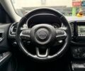Сірий Джип Compass, об'ємом двигуна 2.36 л та пробігом 94 тис. км за 15990 $, фото 16 на Automoto.ua