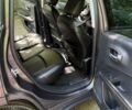 Джип Compass 2019 у Барвенковом на Automoto.ua Сірий Джип Compass, об'ємом двигуна 2.36 л та пробігом 114 тис. км за 14500 $, фото 5 на Automoto.ua