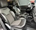 Сірий Джип Compass, об'ємом двигуна 2.36 л та пробігом 94 тис. км за 15990 $, фото 12 на Automoto.ua