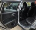 Сірий Джип Compass, об'ємом двигуна 2.36 л та пробігом 94 тис. км за 17100 $, фото 9 на Automoto.ua
