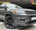 Сірий Джип Compass, об'ємом двигуна 2.36 л та пробігом 94 тис. км за 15990 $, фото 1 на Automoto.ua