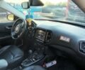 Сірий Джип Compass, об'ємом двигуна 2.4 л та пробігом 76 тис. км за 13987 $, фото 1 на Automoto.ua