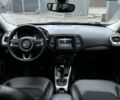 Сірий Джип Compass, об'ємом двигуна 2.36 л та пробігом 60 тис. км за 14700 $, фото 15 на Automoto.ua