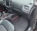 Серый Джип Компас, объемом двигателя 2.4 л и пробегом 152 тыс. км за 15800 $, фото 15 на Automoto.ua