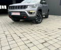 Сірий Джип Compass, об'ємом двигуна 2.4 л та пробігом 166 тис. км за 13500 $, фото 16 на Automoto.ua