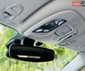 Сірий Джип Compass, об'ємом двигуна 1.96 л та пробігом 65 тис. км за 20999 $, фото 95 на Automoto.ua