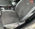Сірий Джип Compass, об'ємом двигуна 2.36 л та пробігом 177 тис. км за 15500 $, фото 25 на Automoto.ua