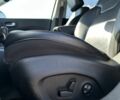 Серый Джип Компас, объемом двигателя 2.4 л и пробегом 139 тыс. км за 16700 $, фото 28 на Automoto.ua