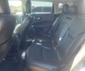 Сірий Джип Compass, об'ємом двигуна 0 л та пробігом 87 тис. км за 11965 $, фото 3 на Automoto.ua