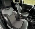 Джип Compass 2019 у Києві на Automoto.ua Сірий Джип Compass, об'ємом двигуна 2.4 л та пробігом 67 тис. км за 9800 $, фото 8 на Automoto.ua