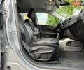 Сірий Джип Compass, об'ємом двигуна 2.36 л та пробігом 87 тис. км за 16800 $, фото 42 на Automoto.ua