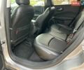 Сірий Джип Compass, об'ємом двигуна 2.4 л та пробігом 108 тис. км за 16200 $, фото 25 на Automoto.ua