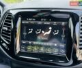 Сірий Джип Compass, об'ємом двигуна 1.96 л та пробігом 65 тис. км за 20999 $, фото 134 на Automoto.ua