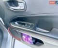 Сірий Джип Compass, об'ємом двигуна 2.36 л та пробігом 130 тис. км за 17600 $, фото 29 на Automoto.ua