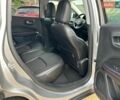 Сірий Джип Compass, об'ємом двигуна 2.4 л та пробігом 108 тис. км за 16200 $, фото 27 на Automoto.ua