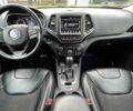 Сірий Джип Compass, об'ємом двигуна 3.2 л та пробігом 47 тис. км за 14300 $, фото 14 на Automoto.ua